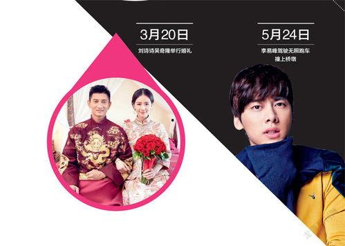 八卦娱乐是吃瓜群众的,揭秘吃瓜群众的狂欢盛宴